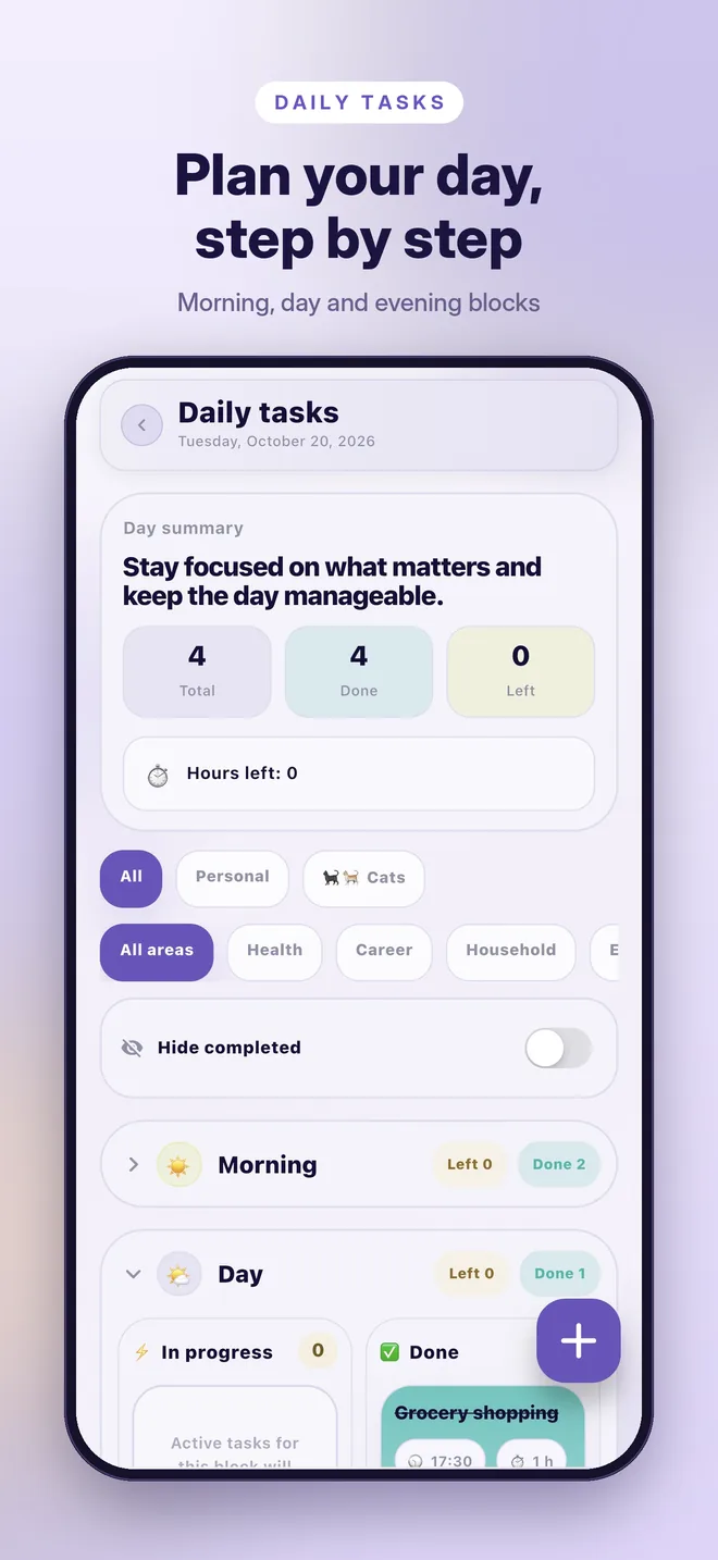 Plan your day, step by step