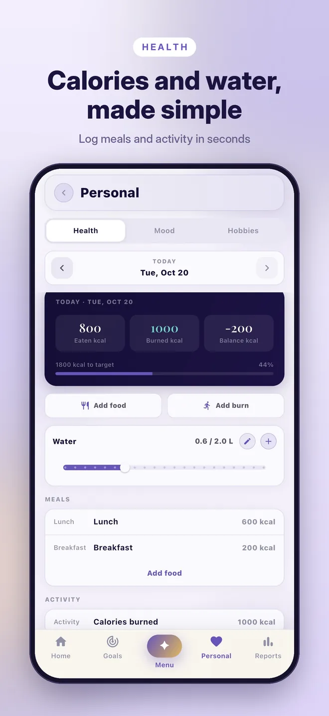 Calories and water, made simple